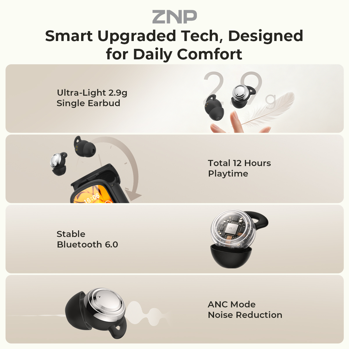Écouteurs ZNP P04 pour l'aide  - Headphones Wireless avis et prix