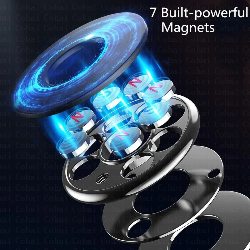 Support magnétique pour téléph - Phone Holder avis et prix