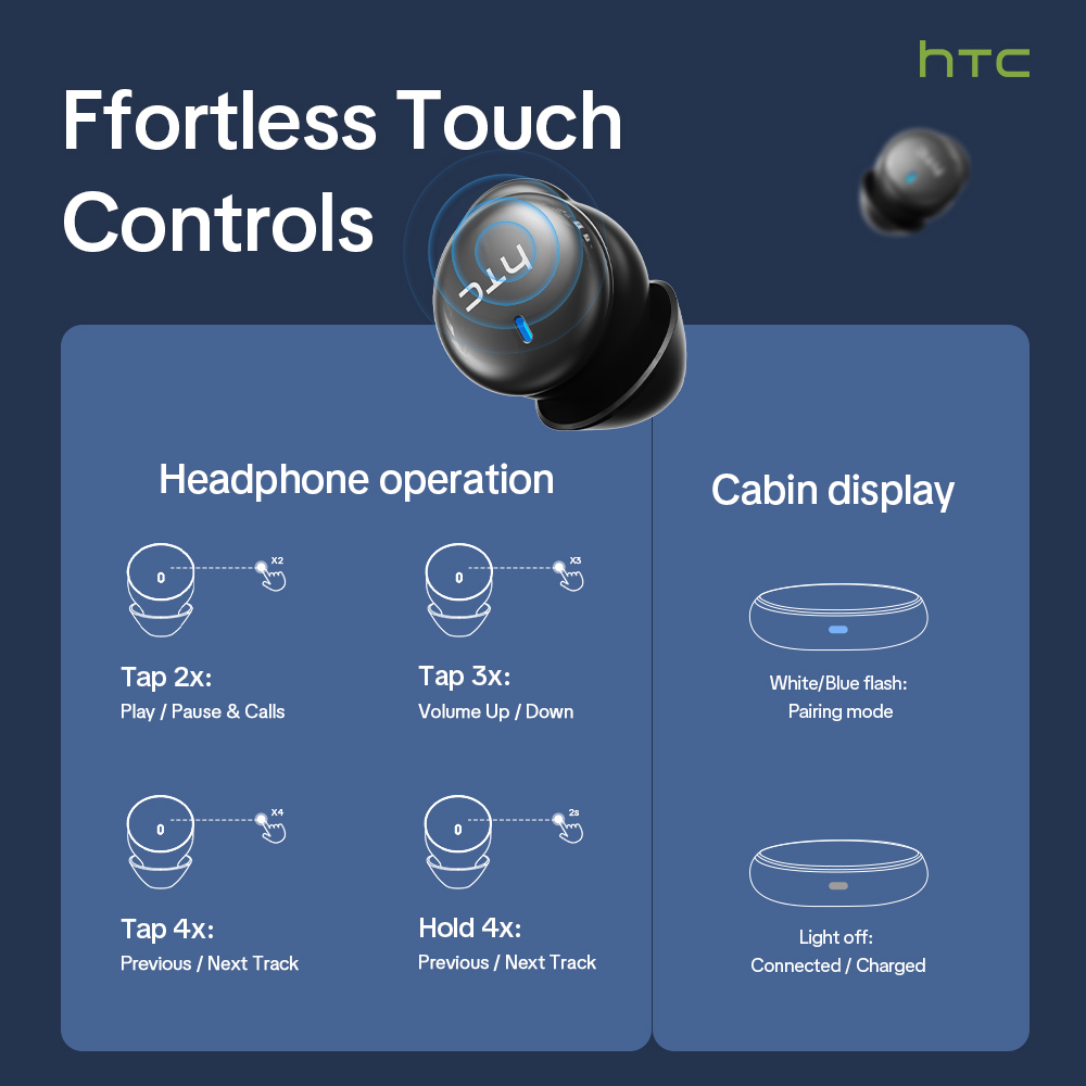 HTC NE92 Écouteurs intra-auric - Headphones Wireless avis et prix